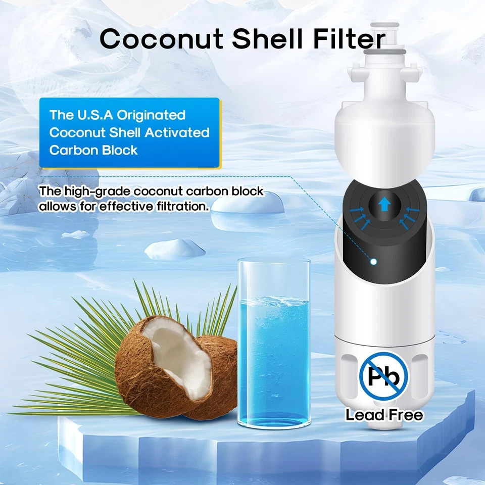 ADQ36006101 Fit for LG LT700P, Kenmore 9690,46-9690, RWF1200A, LFXC24726S, 2pack - Image 4 of 4