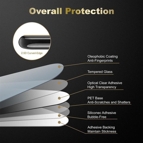 3x Vetro temperato per Huawei P10 PLUS Pellicola Prottetiva Proteggi schermo - Foto 9 di 9