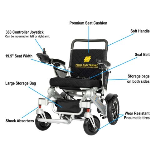 Fold And Travel Auto Fold Electric Wheelchair Lightweight Power Wheel Chair - Picture 16 of 43