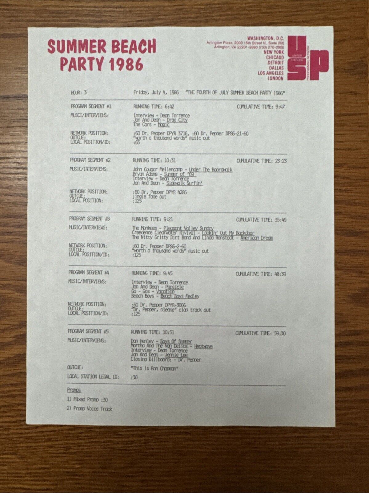 Foto 10 di 13