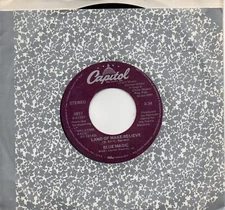 BLUE MAGIC - LAND OFMAKE BELIEVE / REMEMBER NOVEMBER