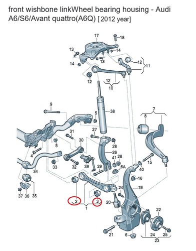 OEM Left+Right 4 Front Lower STRAIGHT Control Arm Inner Outer Bushings for Audi - Picture 2 of 6