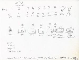 1998 -THE FACULTY- Original ROBERT RODRIGUEZ HORROR Movie Production Diagram