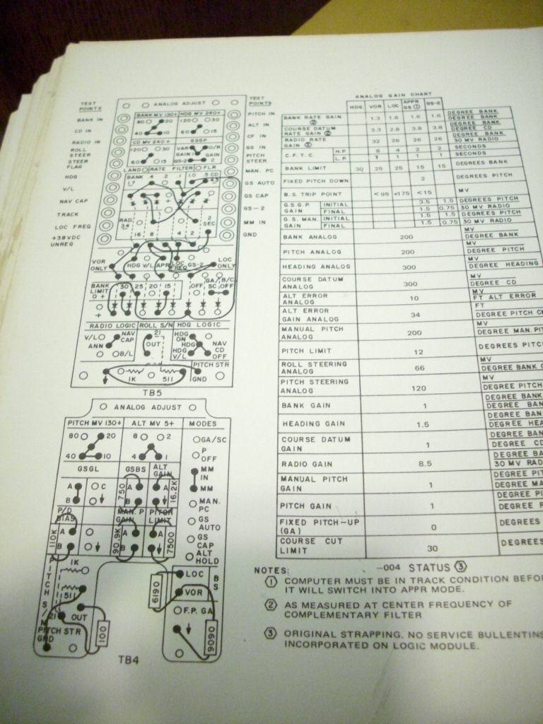 Collins 562A-5F4 Steering Computer Overhaul Manual