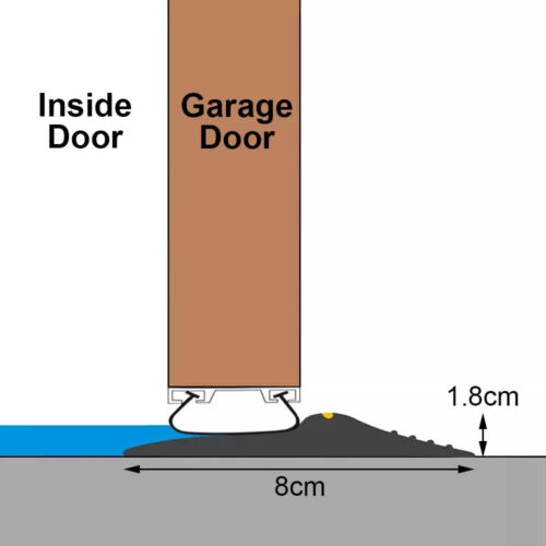 242cm/8ft Universal Seal Garage Door Floor Threshold Black Rubber Safety Strip - Picture 3 of 15
