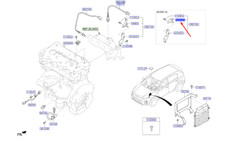 Condensateur Kia SPORTAGE