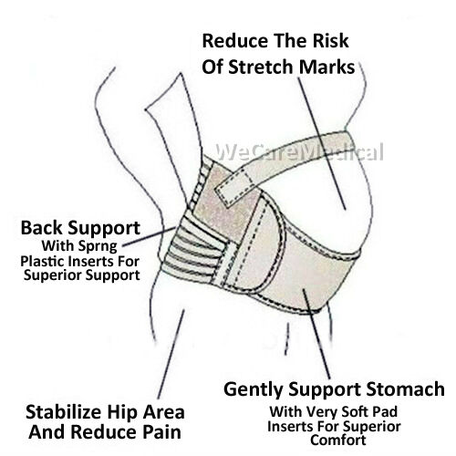 Umstandsgürtel Schwangerschaft Unterstützung Bauch Rückenbandage weiß brandneu - FDA zugelassen - Bild 9 von 14