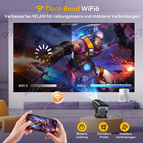 XGODY 4K Projektor HD Mini Beamer Wifi Bluetooth Android 11.0 HDMI USB Disney+ - Bild 5 von 11