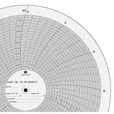 Graphic Controls Mc  Mp-20000-1H Circ Paper Chart, 0 To 20K, Pk100