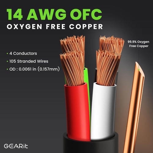 GEARit 14/4 Speaker Wire (20 Feet) 14AWG Gauge, Black 4-Conductors/Outdoor Di... - Picture 2 of 7