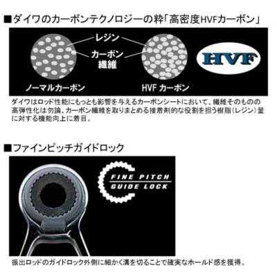 ロッド DAIWA PRIME SURF T25-425 Daiwa Prime Surf T25-425 Fishing Rod / Scratches and Stains