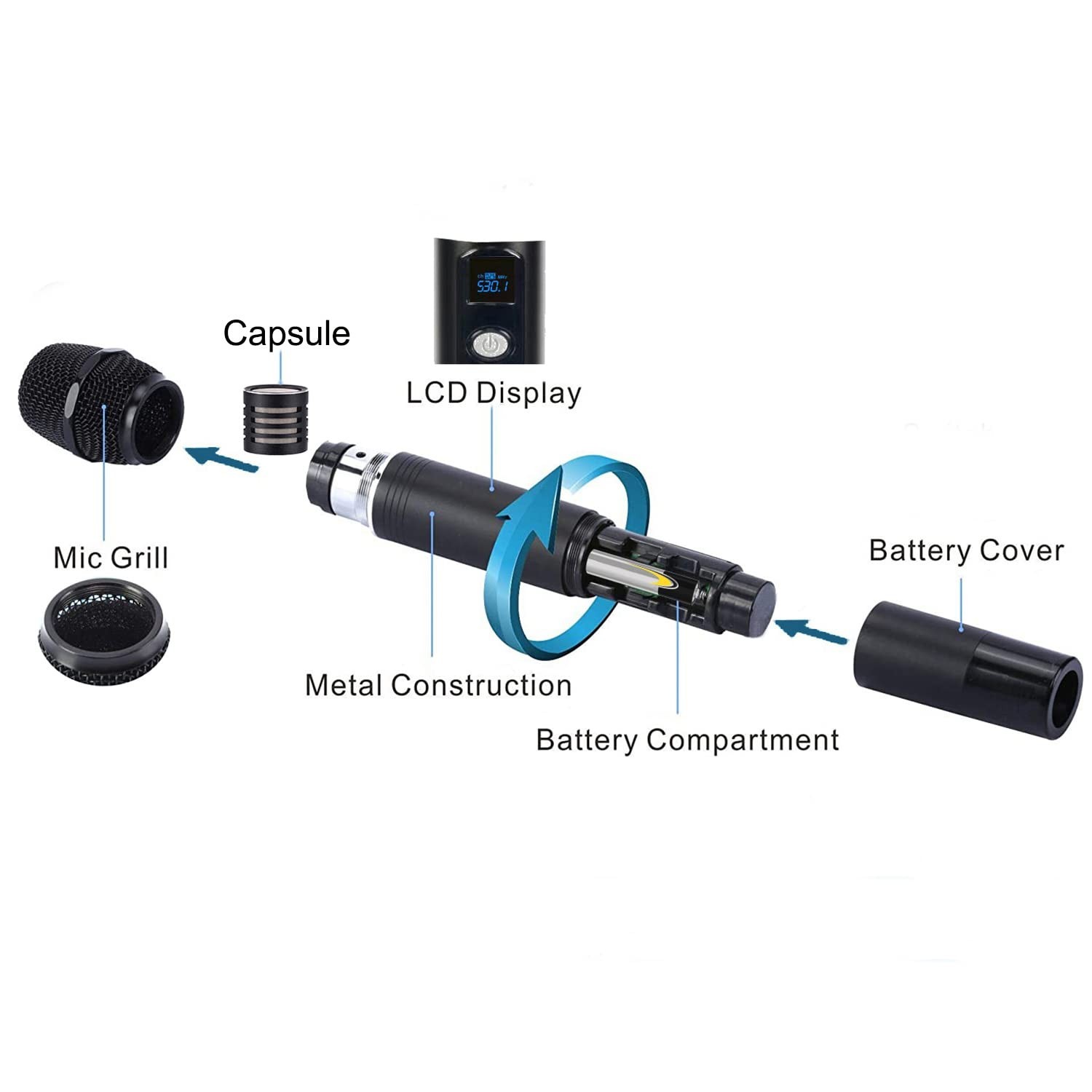 -Berlingtone Wireless Microphone System, 2 Handheld Dynamic Microphones,120- ...