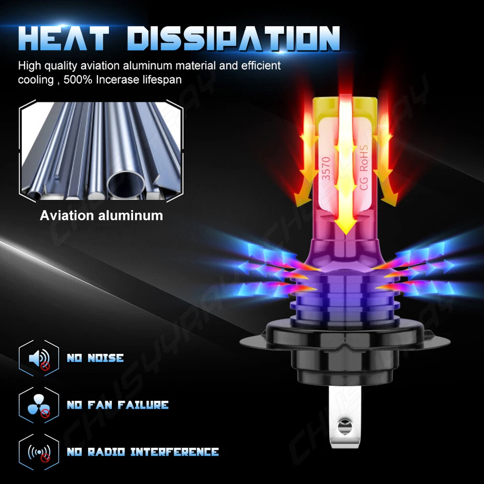 H7 LED Headlight Bulbs For Yamaha YZF R3 2014 2015 2016 2017 2018 8000K Ice Blue - Image 3 of 4