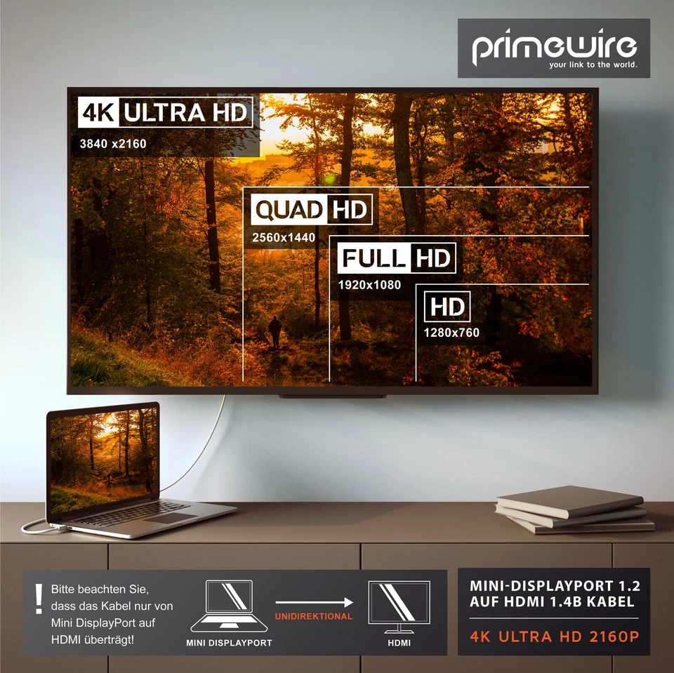 Mini DP HDMI DisplayPort auf HDMI Adapter Kabel 1,8 Meter für PC Mac FULL HD - Bild 4 von 4