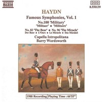 Audio Cd - Joseph Haydn - Famous Symphonies Volume 1 - Naxos -D- Neu