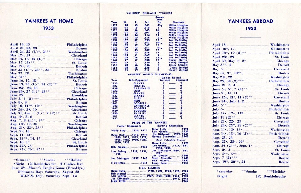 Lista de los Yankees de Nueva York 1953, calendario y más (guía de medios de entrenamiento de primavera) Foto 4 de 4