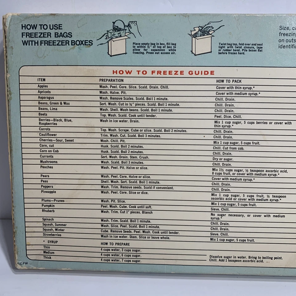 Vintage 1978 Holiday Freezer Boxes 15 Ct 1 Quart Capacity Mobil Chemical Co NOS - Image 4 of 4