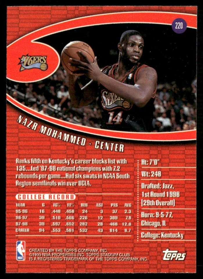 1998-99 Stadium Club Nazr Mohammed RC #220 *A* - Image 2 of 2