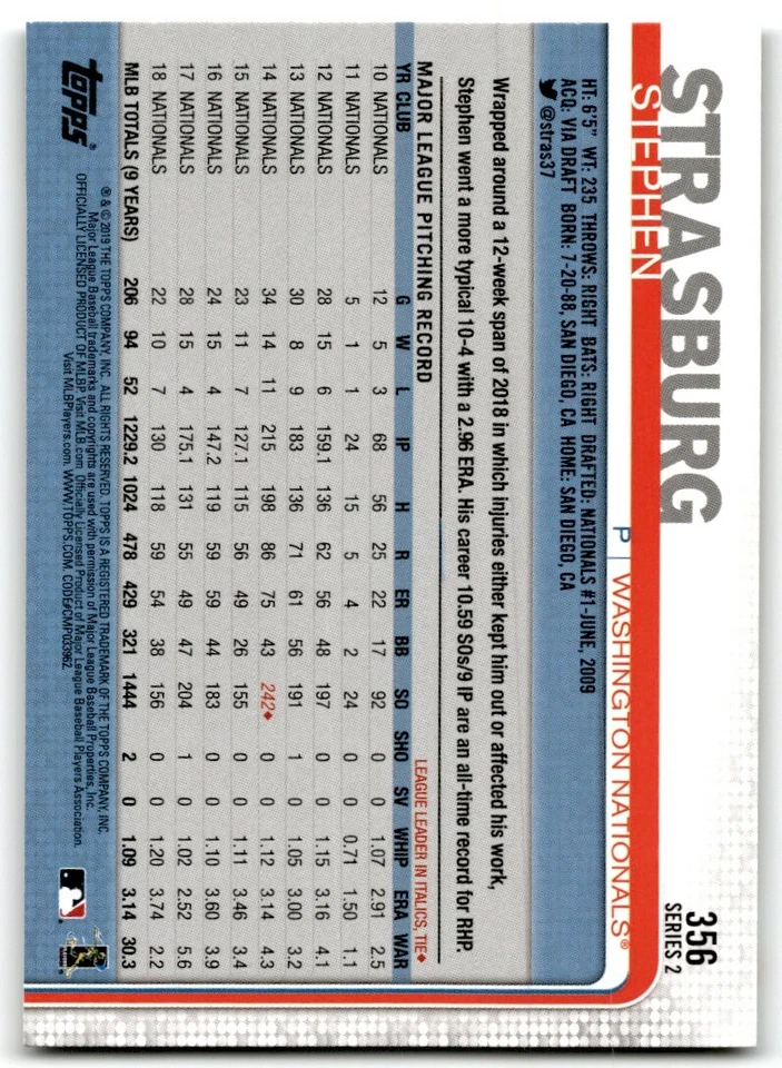 2019 TOPPS STEPHEN STRASBURG WASHINGTON NATIONALS #356A - Image 2 of 2