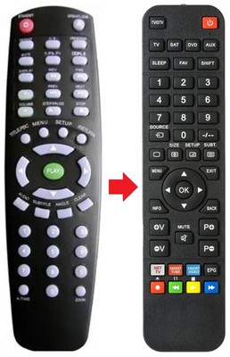 Fernbedienung geeignet für E MAX DV-X3