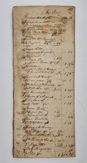 1817 18 antique WILLIAM NOLAND aldie va MERCHANT LEDGER STORE rum food calico