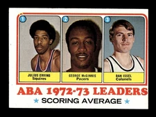 1973 74 Topps #234 ABA Scoring AVG LL Erving McGinnis Issel EX-MT *2y