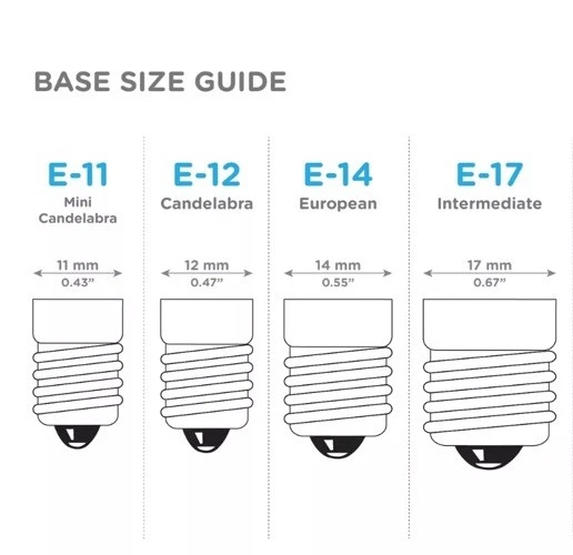 12 Pack S3157 Bulb 75W 120V T4 / CL Mini Candelabra E11 Clear 2900K - Image 3 of 4