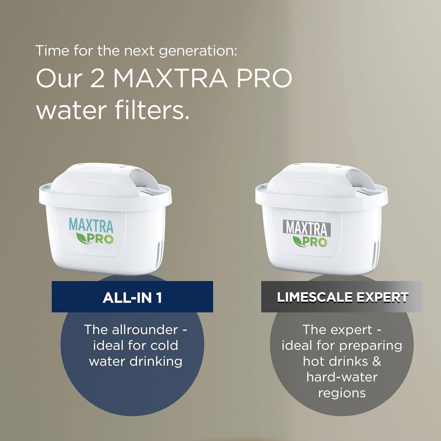 BRITA MAXTRA PRO Allin1 Water Filter Cartridge 6 Pack eBay