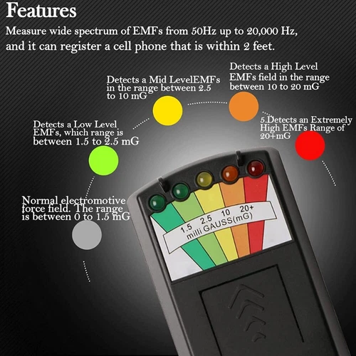 Magnetic Field Detector K2 EMF Meter KII Ghost Hunting Paranormal Equipment BLK - Picture 8 of 13
