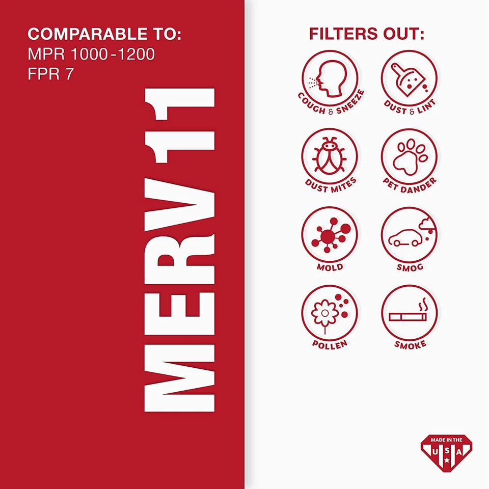 Aerostar 20x23x1 MERV 11 Furnace Air Filter, 4 Pack - Image 3 of 4