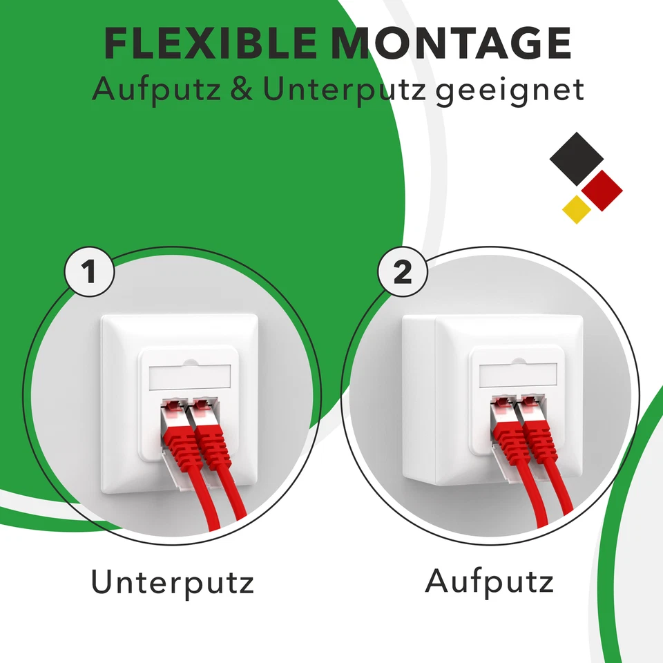 Netzwerkdose Aufputz Unterputz RJ45 Netzwerk Dose LAN CAT6a CAT 7 Aufputzdose - Bild 4 von 4