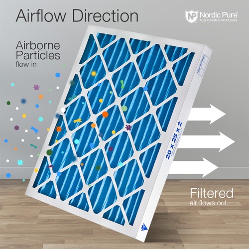 Nordic Pure 14x20x2 Pleated Air Filters MERV 7 Plus Carbon 3 Pack - Picture 4 of 7