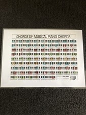 Piano Chords Encapsulated Sheet