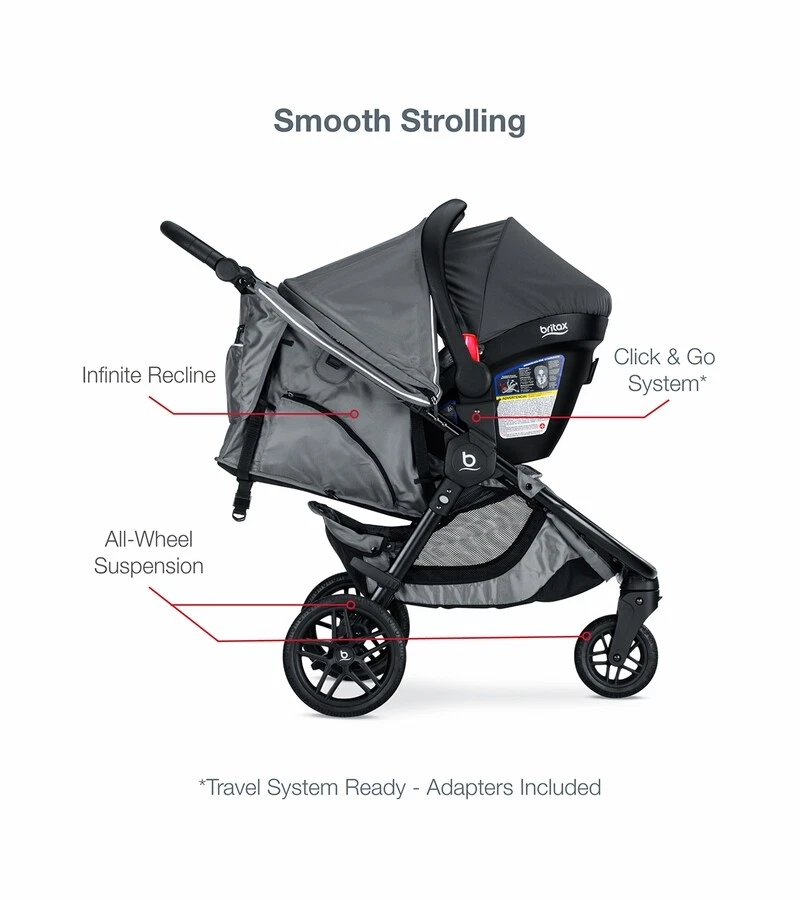 Britax B-Free Sport & B-Safe Gen2 FlexFit+ Travel System - Asher - Image 4 of 4