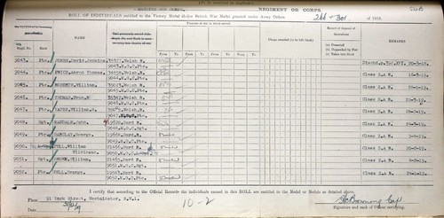 WW1 VICTORY MEDAL - 9052, PTE. G. BELL, MACHINE G UN CORPS. FROM RYTON ON TYNE. - Picture 7 of 10