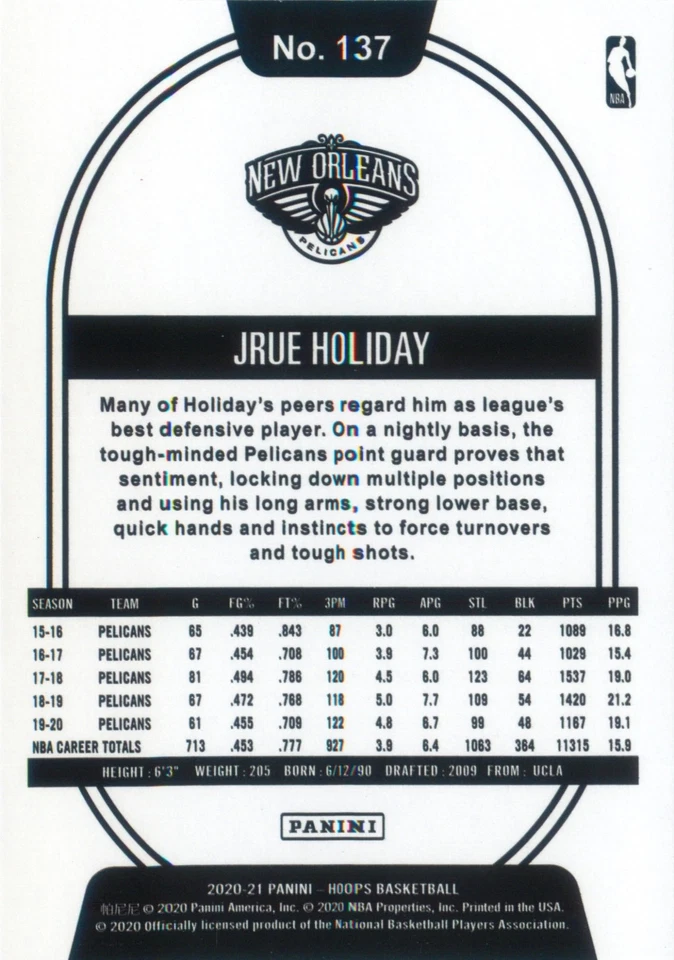 Jrue Holiday 2020-21 NBA Hoops Blue Parallel Card #137 New Orleans Pelicans - Image 2 of 2