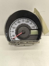 Compteur Toyota AYGO