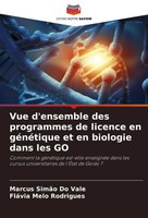 Vue D'ensemble Des Programmes De Licence En GéNéTique Et En Biologie Dans Les GO