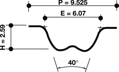 DAYCO TIMING BELT CAM KIT for VW CRAFTER 03/07-01/12 2.5L DTFI TURBO DIESEL BJL - Picture 1 of 6