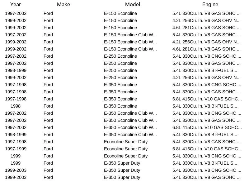 Herko Fuel Pump Module HF00E190021 for Ford E-150 Econoline 1997-2003 - Image 4 of 4