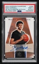 2024 Upper Deck Goodwin Champions Checklist Guide in-content 36