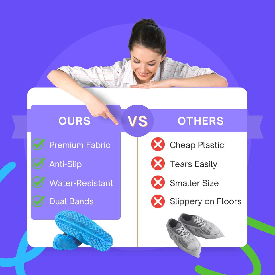 100 Pack Non-Slip Disposable Shoe Covers Premium Shoe and Boot Protector Booties - Image 4 of 4