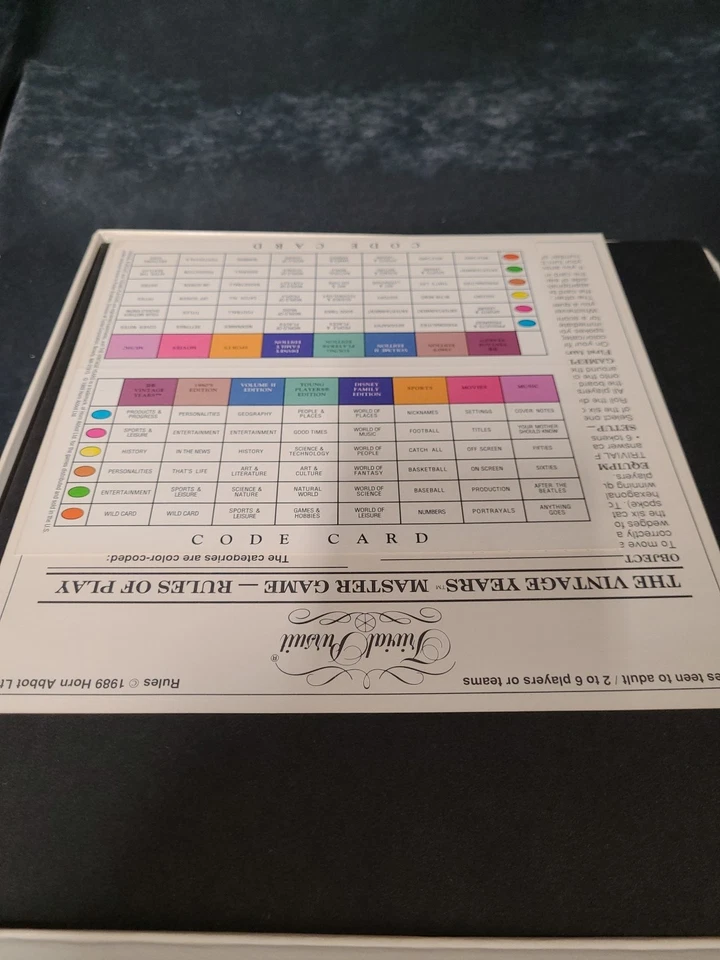 Trivial Pursuit Vintage Years - 1920's to 1950's Box - Image 4 of 4