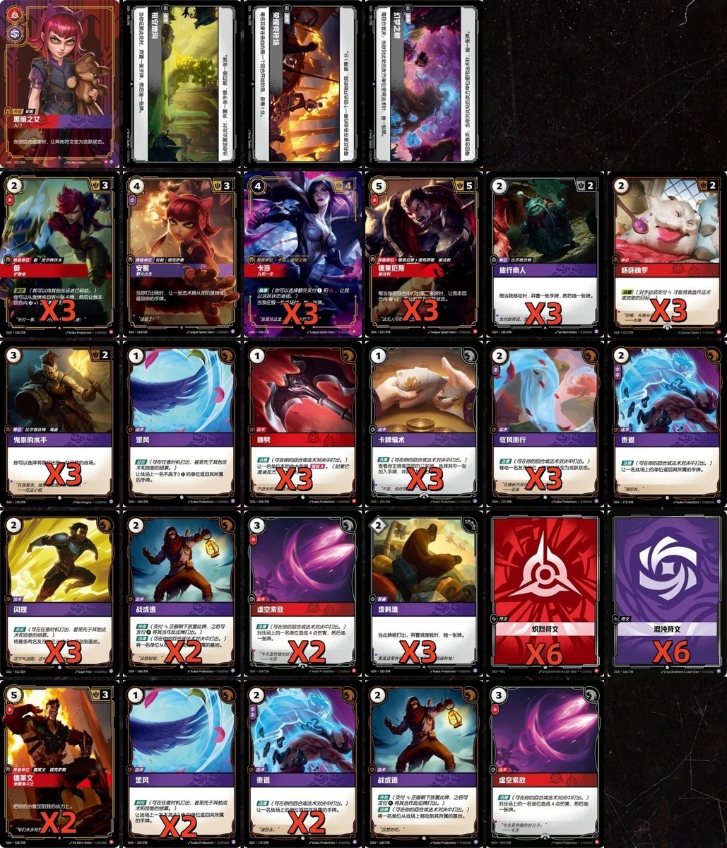 Annie Proving Grounds Deck 中国語版 64Pcs Annie Deck ( Houston Regional Qualifier)-2025 Chinese