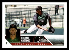 Michael Martinez 2024 Choice Great Lakes Loons #NNO Great Lakes Loons