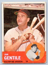 1963 Topps #260 Jim Gentile