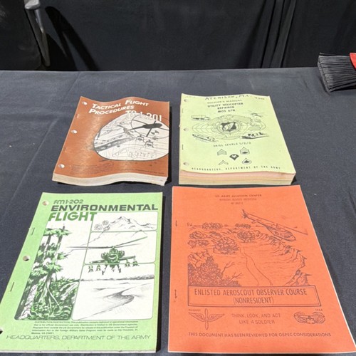 Army Aviation Manuals Tactical Flight Utility Helicopter Aeroscout Militaria Lo…