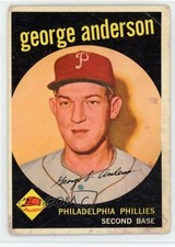 1959 Topps Sparky Anderson (Called George on Card) #338 Rookie RC HOF 1tn2. rookie card picture