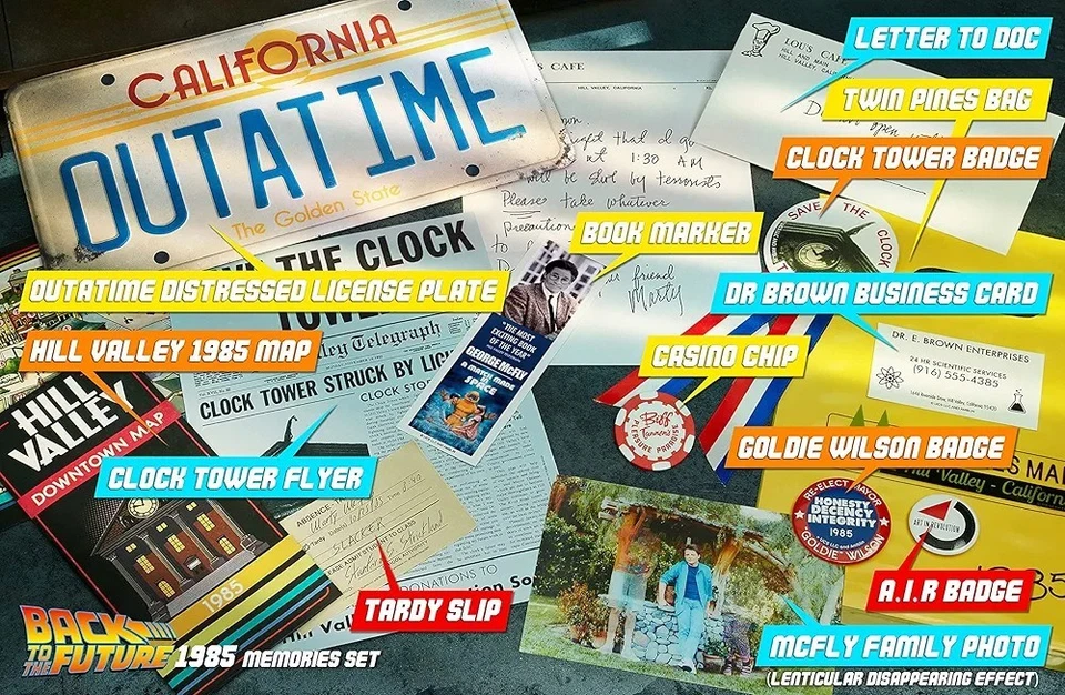 KIT BACK TO THE FUTURE "TIME TRAVEL MEMORIE" - Photo 2/4