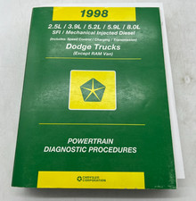 1998 Dodge Ram Truck Engine Diesel Powertrain Diagnostic Procedures Manual Sku P 1998 Dodge Ram Truck Engine Diesel Powertrain Diagnostic Procedures Manual Sku P